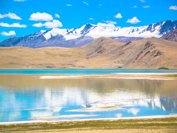 Scenic view of lake and snowcapped mountains against sky