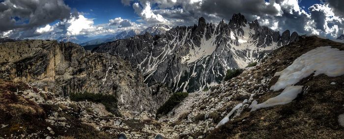 Panoramic view of snowcapped mountains against sky