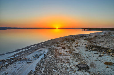 Scenic view of sea during sunset