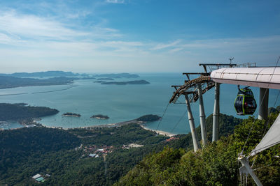 High angle view of bay against sky