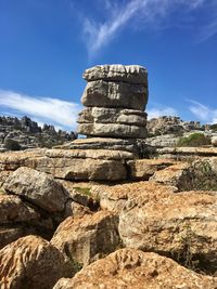 Rock formations on landscape against sky