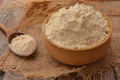 High angle view of bread in bowl