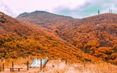 Scenic view of mountains against sky