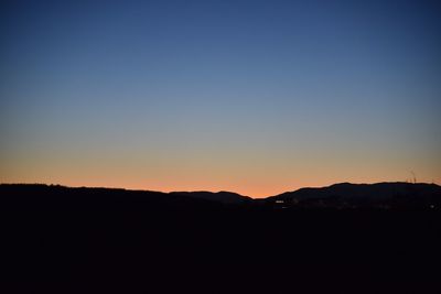 Scenic view of landscape against sky at sunset