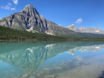 Mountain reflection 