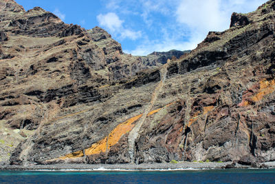 Rock formations by sea against sky