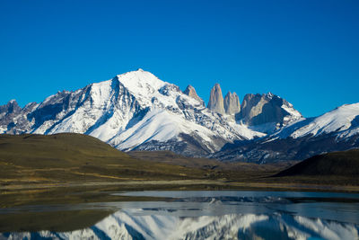 Scenic view of snowcapped mountains against clear blue sky