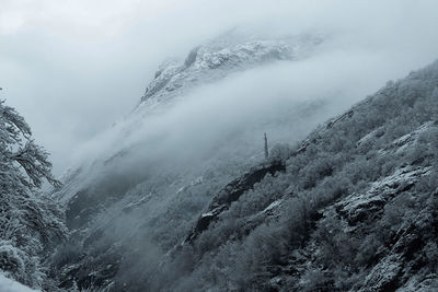 Scenic view of snow covered mountains