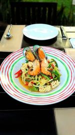 High angle view of meal served in plate