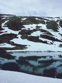 Scenic view of snowcapped mountain against sky