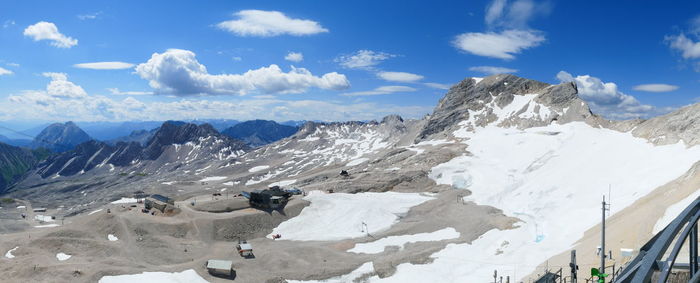 Panoramic view of snowcapped mountains against sky