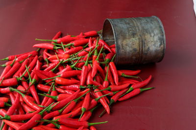 red