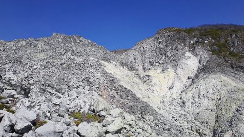 Low angle view of rocky mountains against clear blue sky