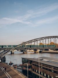 Bridge over river in city