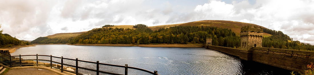 Panoramic view of lake and mountains against sky