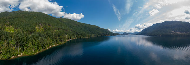 Panoramic view of lake and mountains against sky