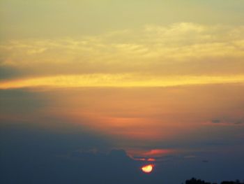 Scenic view of cloudy sky during sunset