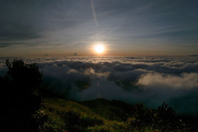 Scenic view of cloudscape against sky during sunset