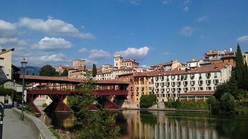 River with buildings in background