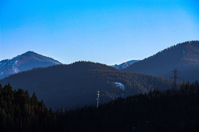 Scenic view of mountains against clear blue sky