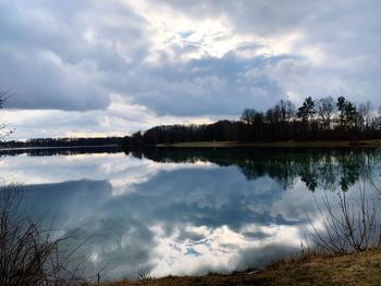 Scenic view of lake against sky