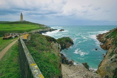 Scenic view of sea against sky