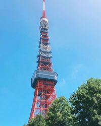 Low angle view of tower