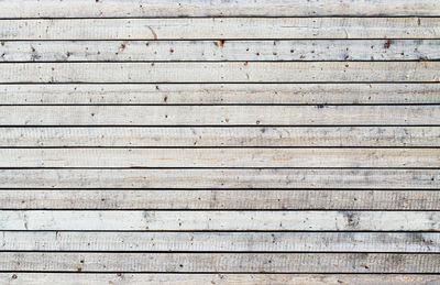 Full frame shot of wooden wall