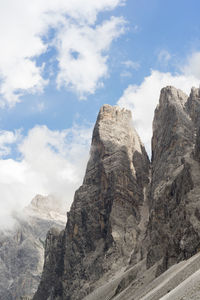 Rock formations on landscape against sky