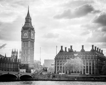 Low angle view of historic building against cloudy sky