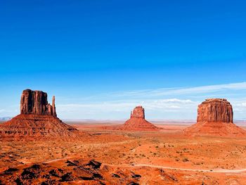 Scenic view of landscape against clear blue sky