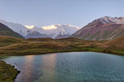 Scenic view of lake by mountains against sky