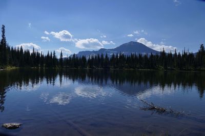 Scenic view of calm lake