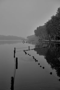 Scenic view of lake against clear sky