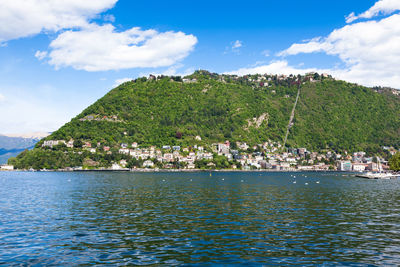 Scenic view of sea by townscape against sky