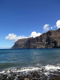 Scenic view of sea and mountains against sky