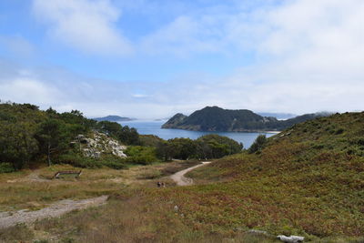 Scenic view of landscape against sky