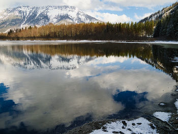 Scenic view of lake against sky