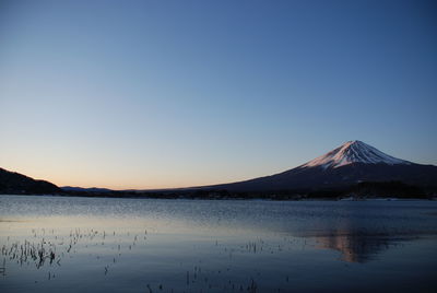 Scenic view of lake and mt fuji against blue sky during sunset