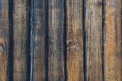 Full frame shot of wooden planks