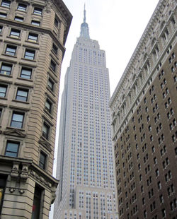 Low angle view of modern building