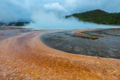 Panoramic view of beach