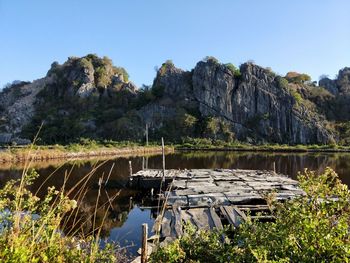 Scenic view of lake against clear sky