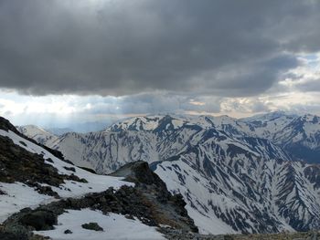 Scenic view of snowcapped mountains against sky