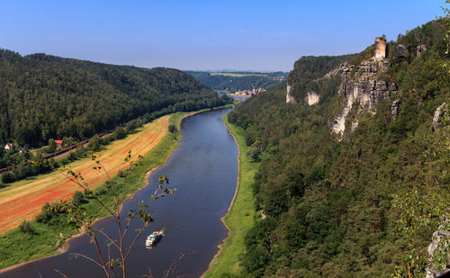 Scenic view of landscape and river against sky