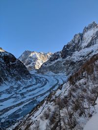 Scenic view of snowcapped mountains against clear blue sky