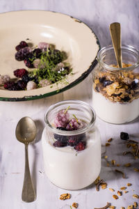 High angle view of breakfast on table