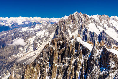 Panoramic view of snowcapped mountains against sky