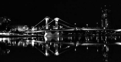 Bridge over river at night