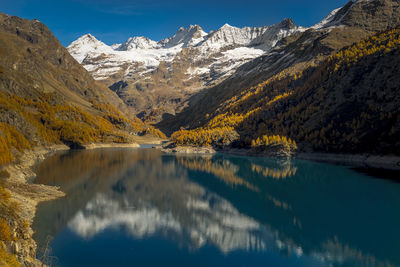 Scenic view of lake and snowcapped mountains against sky